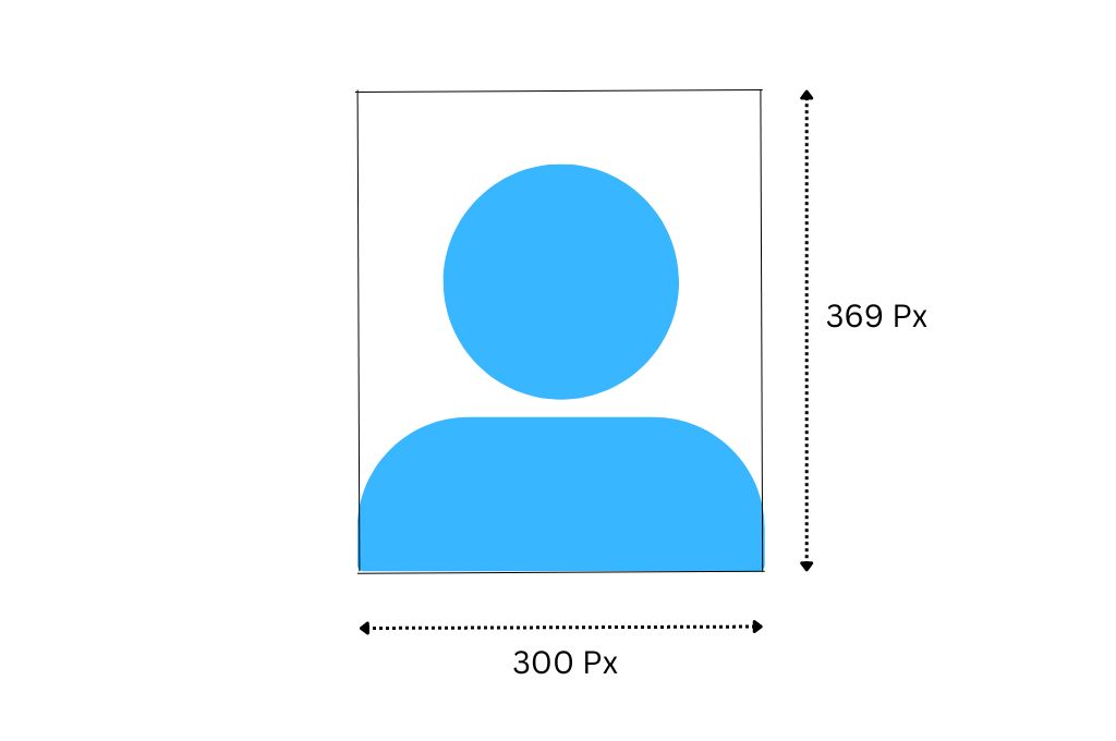 uae passport photo size dimension